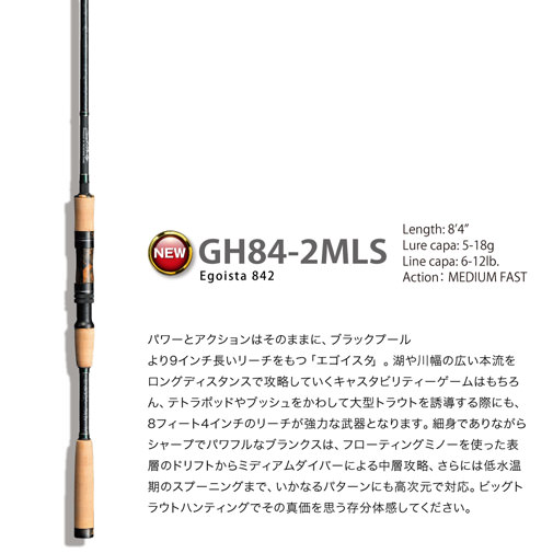 GREAT HUNTING(グレートハンティング) GH84-2MLS ロッド | Megabass ...