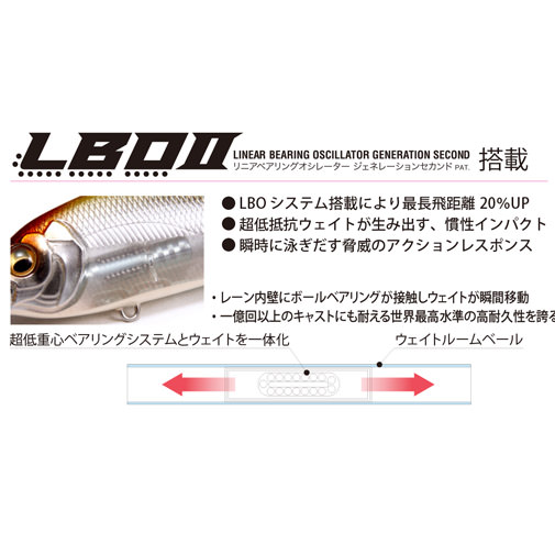 予約:6月末~7月末発送】FLAP SLAP LBO(フラップスラップ LBO 予約:6月末~7月末発送】FLAP SLAP LBO(フラップスラップ LBO