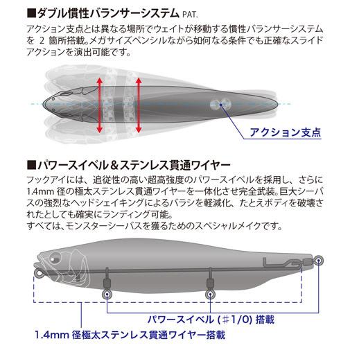 MEGADOG(メガドッグ) 和銀コノシロインジケーター ルアー | Megabass