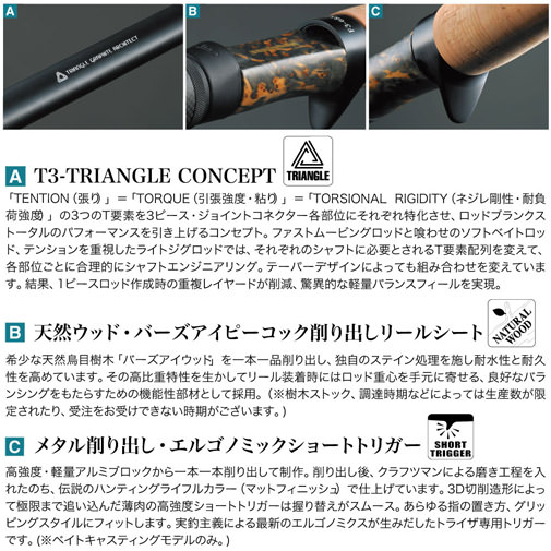 TRIZA(トライザ) F5-70XTZ ロッド | Megabass - メガバス オンラインショップ