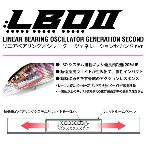 DEEP-X 100 LBO(ディープX 100 LBO) 塾長ピンク ルアー | Megabass - メガバス オンラインショップ