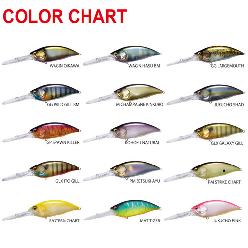 BIG-M(ビッグエム)7.5 GLX ギャラクシーギル ルアー | Megabass
