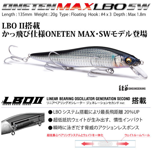 Oneten Max Lbo Sw ワンテンマックスlbo Sw Gg ボラ ルアー Megabass メガバス オンラインショップ