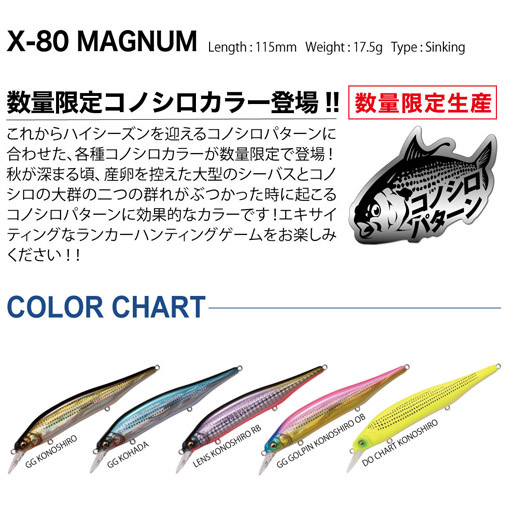 X-80 MAGNUM(X-80マグナム) レンズコノシロRB ルアー | Megabass