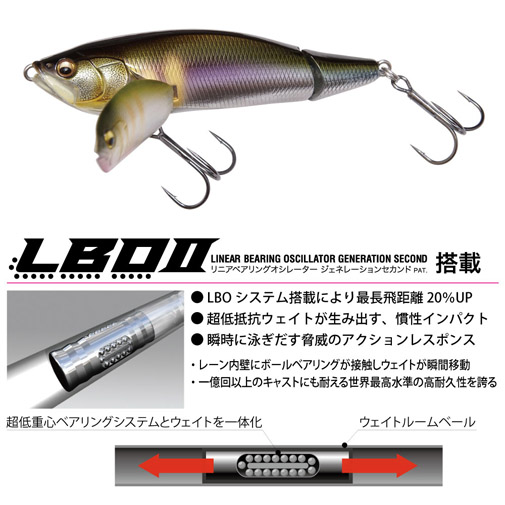 予約：7月末～8月末発送】i-WING TRIPLE FRY(アイウィング
