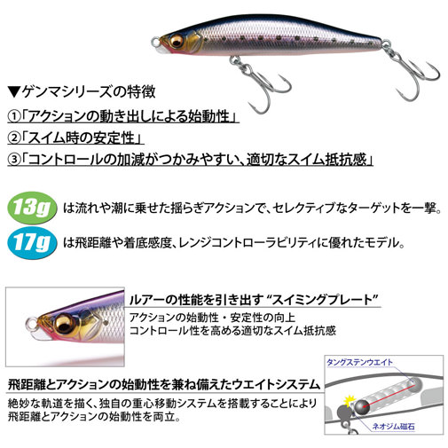 GENMA 85S(ゲンマ85S) 13g GP レッドヘッド ルアー | Megabass
