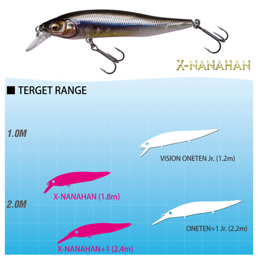 X-NANAHAN(Xナナハン) マットタイガー ルアー | Megabass - メガバス