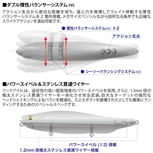 MEGADOG(メガドッグ) 180 GG ピンクイワシ ルアー | Megabass - メガバス オンラインショップ