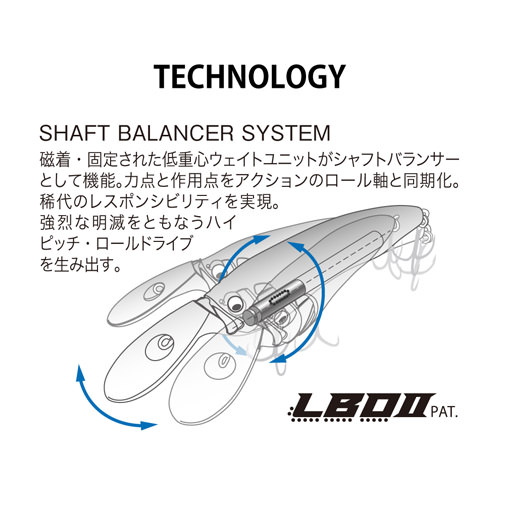 限定カラー】ラチェット184 ガンクラフト リアルスモールマウス
