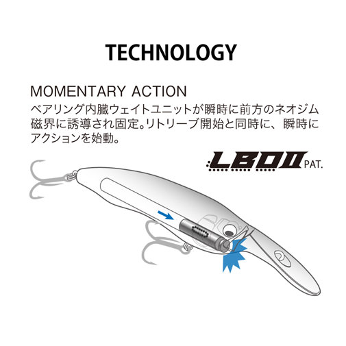 LIVE-X MODEL1(ライブX モデル1) マットタイガー ルアー