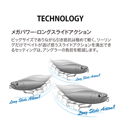 MEGADOG-X(メガドッグ-X) GG インジケーターバス ルアー | Megabass