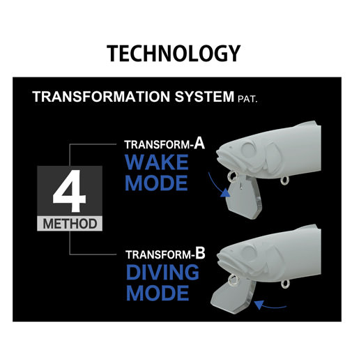 SuWITCH(スウィッチ) FA ゴーストワカサギ ルアー | Megabass