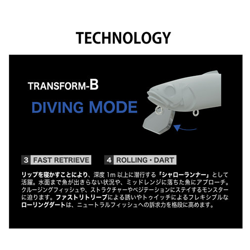 オンライン限定】SuWITCH(スウィッチ) FA カワムツ ルアー