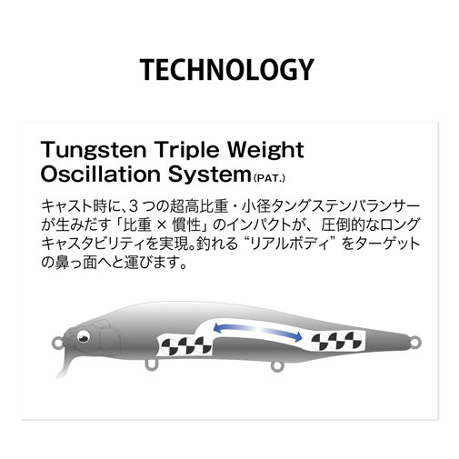 Amazon | HOスロットカー TYCO マグナム440-X2 X-1