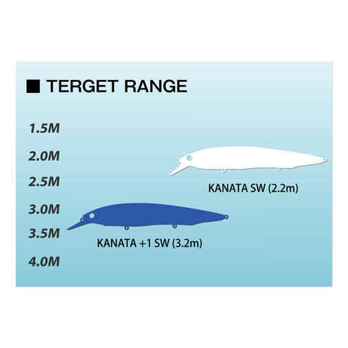 10月下旬頃発送 Kanata 1 Sw カナタ 1 Sw Fa サバ ルアー Megabass メガバス オンラインショップ