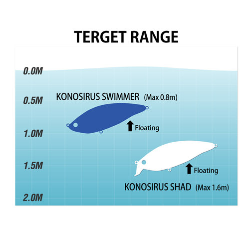 KONOSIRUS SWIMMER(コノシラススイマー)(F) GG ピンクバック