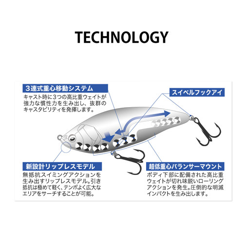 KONOSIRUS SWIMMER(コノシラススイマー)(F) FA コノシロ ルアー | Megabass - メガバス オンラインショップ