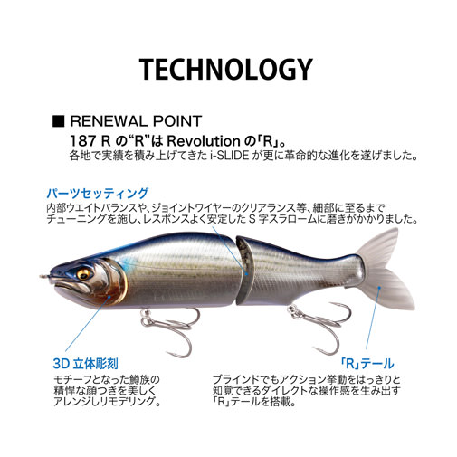 i-SLIDE(アイスライド) 187 R SW Sinking 和金落ち鮎 ルアー