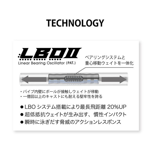 KAGELOU MD(カゲロウMD) 98F GP イエローヴィーナス ルアー | Megabass