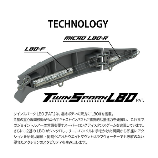 11月下旬発送】GORHAM(ゴーラム) 147F SW FA イワシ ルアー | Megabass