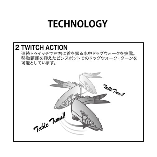 8月末発送】MAGDRAFT AYU TWITCHER(マグドラフトアユトゥイッチャー 
