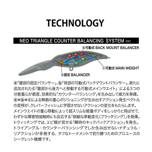 SHADING-X(シャッディングX) R 62 ヒウオ ルアー | Megabass
