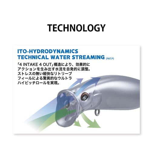 本当は秘密にしておきたかった…。フレッシュウォーターにより