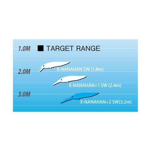 X-NANAHAN+2(Xナナハン+2) SW FA ボラ ルアー | Megabass - メガバス