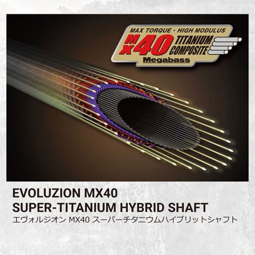 5月末発送】EVOLUZION(エヴォルジオン)(MX40) F1.1/2-66ti