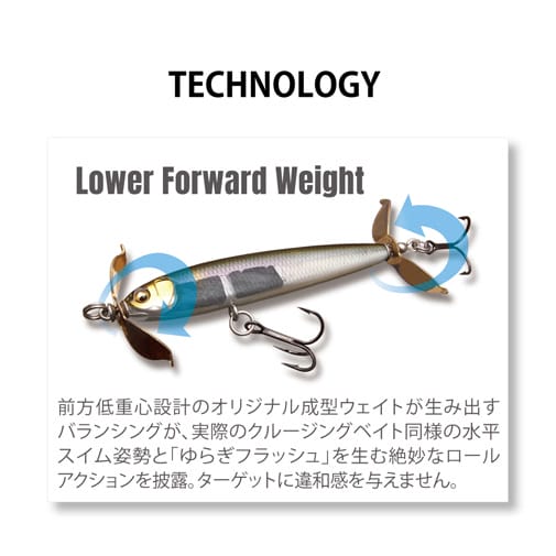 LEVEL SWIMMER(レベルスイマー) FA ブラッディーワカサギ ルアー