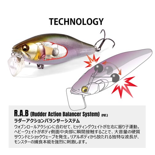 I-JACK(アイジャック) ビジブルシャドーPS ルアー | Megabass