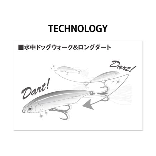 KARASHI 80 SW DarTwitcher(カラシ80SWダートゥイッチャー) GP